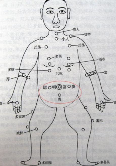 左胸口有痣